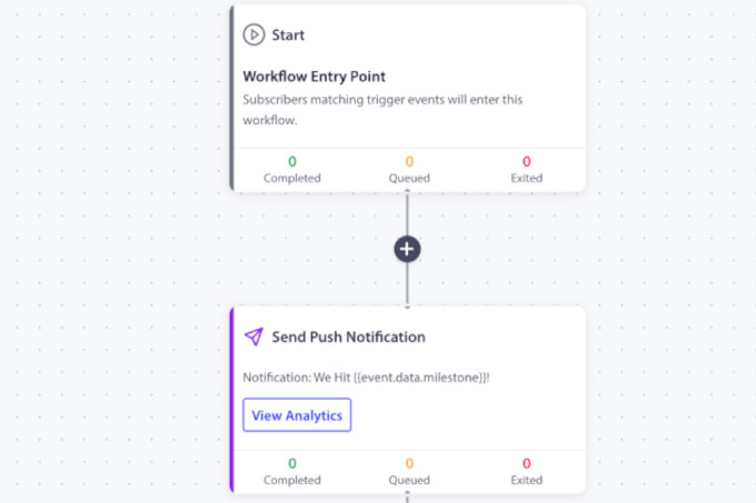 PushEngage İş Akışı oluşturucu