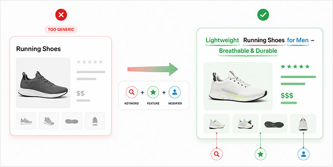 Results of a good product title in WooCommerce