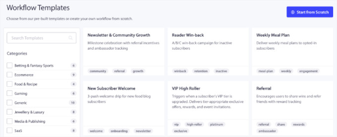 İş Akışı şablonları