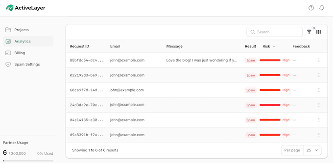 Protecting your website against spambots using ActiveLayer 