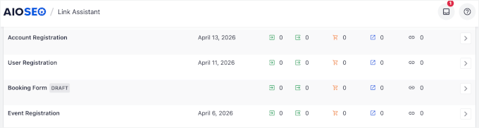 Pages orphelines presque identiques listées dans le rapport de l'Assistant de liens d'AIOSEO