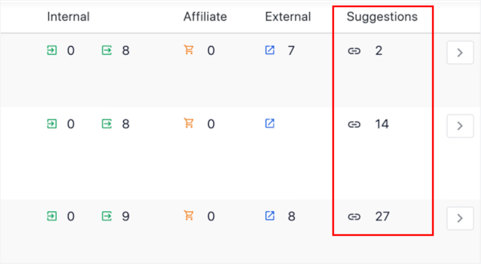 Suggestions multiples dans le rapport de l'Assistant de liens d'AIOSEO