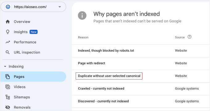 Screenshot of AIOSEO SEO Audit Checklist showing a passing score for Canonical and HTTPS issues
