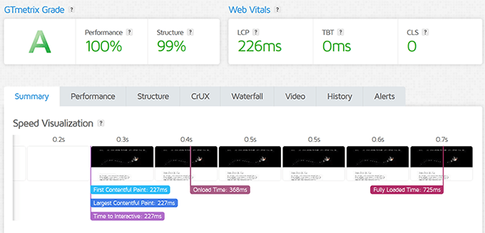 Rocket.net Speed test