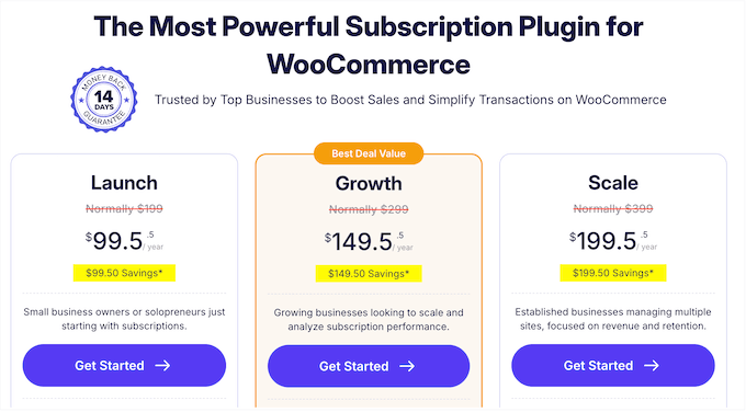 Sublium's pricing and plans 