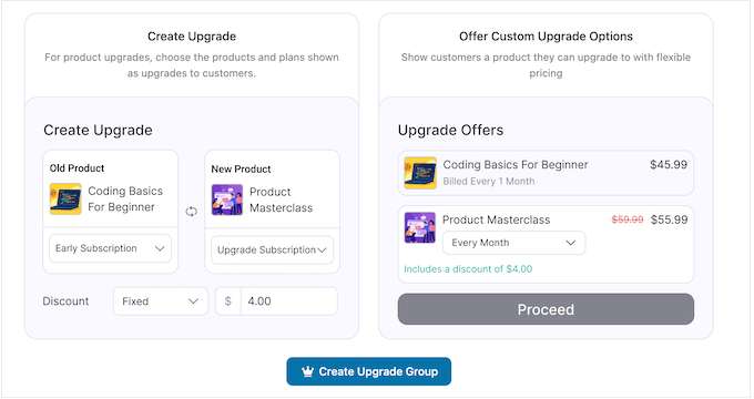 Increasing the Average Customer Lifetime Value (CLTV) using Sublium
