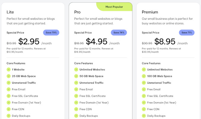Precios de GreenGeeks Precios de GreenGeeks