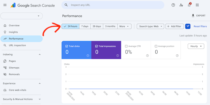 How to filter your Google Search Console report by timing How to filter your Google Search Console report by timing