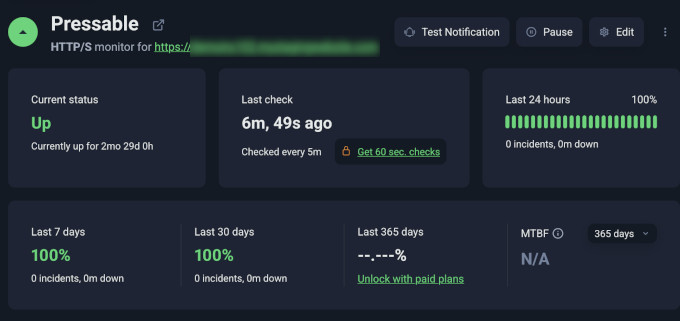 Pressable uptime result Pressable uptime result