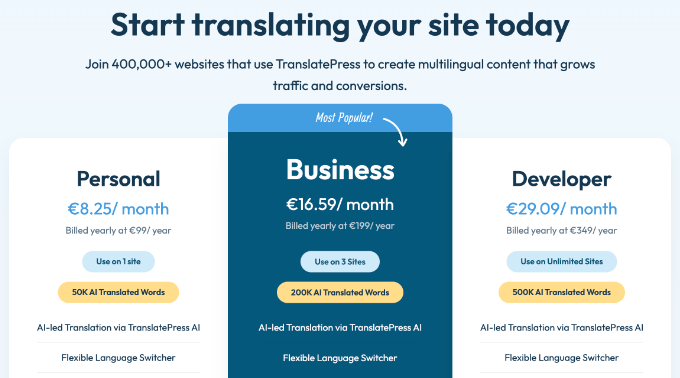 Prețuri TranslatePress