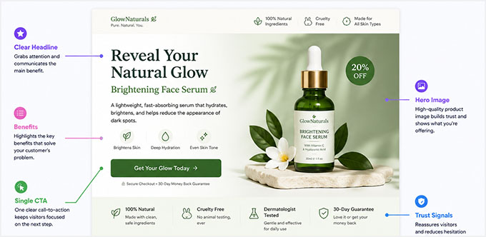 WooCommerce product landing page example