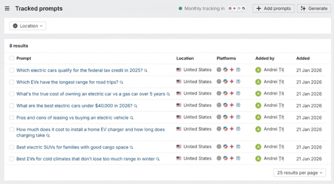 radar del brand ahrefs Screenshot dell'interfaccia Tracked prompts che mostra 8 risultati, con colonne per Prompt, Location, Platforms, Added by Andrei Tit e data di aggiunta 21 gennaio 2026; la barra superiore indica lo stato del tracciamento e le azioni sui prompt.