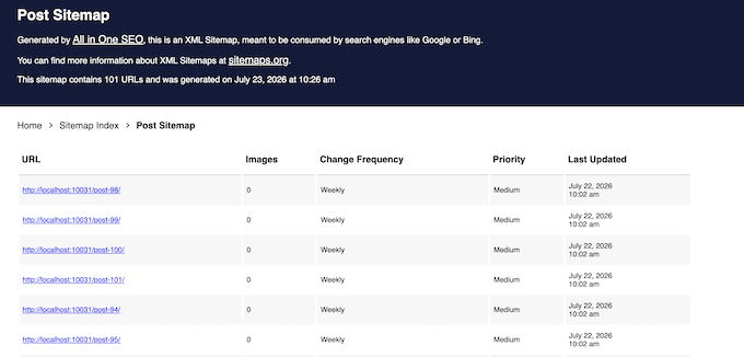 AIOSEOを使用してサイトマップを検索エンジンに送信する方法 AIOSEOを使用してサイトマップを検索エンジンに送信する方法