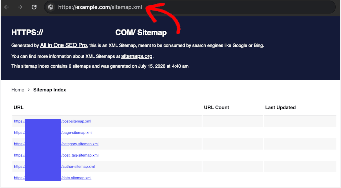 Copying the sitemap URL