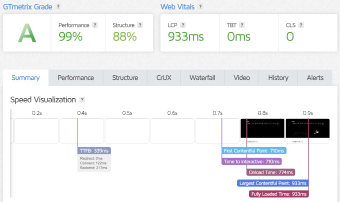 Bluehost speed test result showing LCP of 933 ms Bluehost speed test result showing LCP of 933 ms