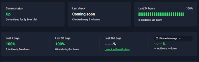 Uptime monitoring for Bluehost Uptime monitoring for Bluehost
