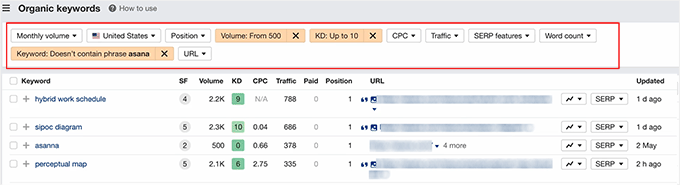 Competitor analysis in Ahrefs Competitor analysis in Ahrefs