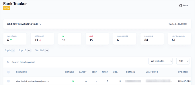 Keyword rank tracking in LowFruits Keyword rank tracking in LowFruits