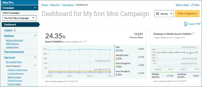 dashboard moz pro dashboard moz pro