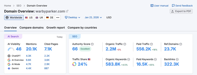 semrush ai visibility semrush one - ai visibility