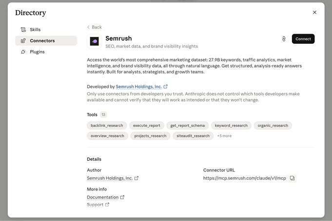 semrush mcp connettore semrush