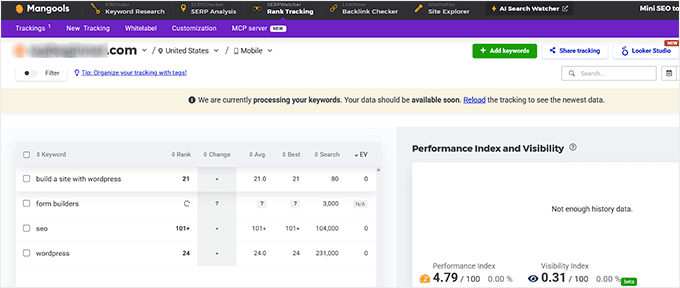 SERPWatcher keyword tracking dashboard SERPWatcher keyword tracking dashboard