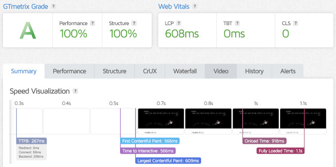 SiteGround speed test results show an LCP of 608 ms. SiteGround speed test results show an LCP of 608 ms.