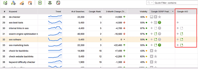 Track AI Overviews in Rank Tracker by SEO Powersuite Track AI Overviews in Rank Tracker by SEO Powersuite
