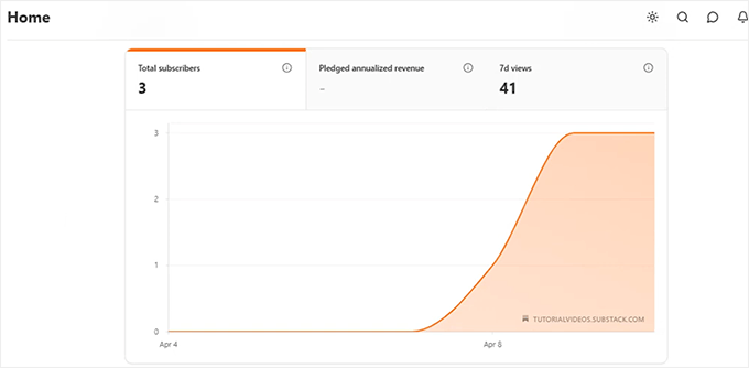 View subscribers in Substack