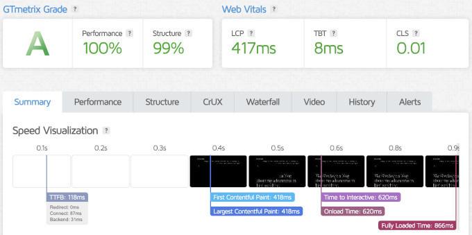 WordPress.com speed test showing LCP 417 ms. WordPress.com speed test showing LCP 417 ms.