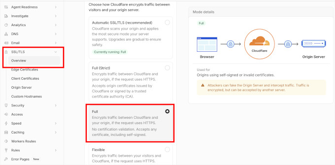 Configurați SSL-ul Cloudflare setându-l pe modul Full. Configurați SSL-ul Cloudflare setându-l pe modul Full.