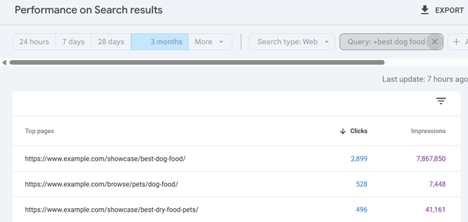 page results gsc page results