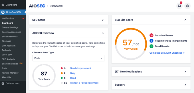 The AIOSEO SEO dashboard The AIOSEO SEO dashboard
