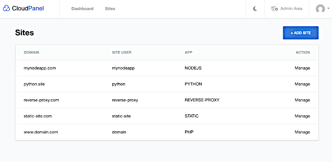 Demo CloudPanel