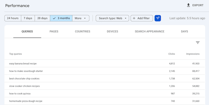Monitoring your site's search using the Google Search Console (GSC) Monitoring your site's search using the Google Search Console (GSC)
