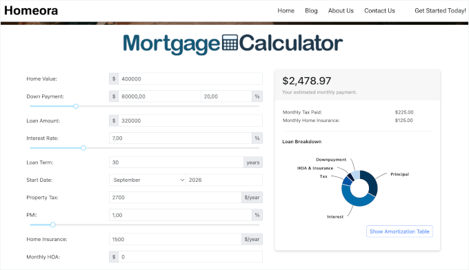 homepage-mortgage-calculator-org The mortgagecalculator.org embed displayed on a WordPress page