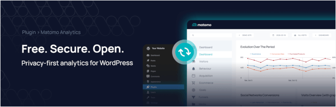 Banner di Matomo per WordPress Banner di Matomo per WordPress