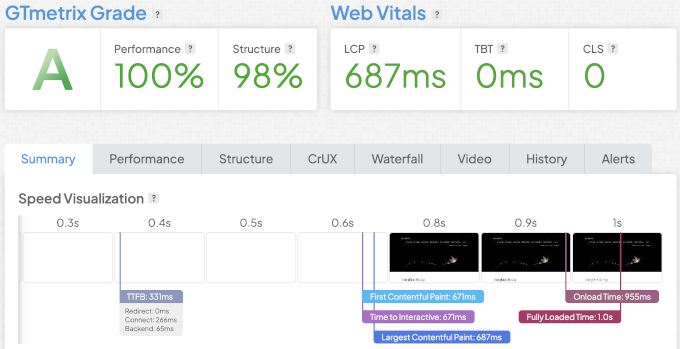Test de vitesse ScalaHosting montrant un temps de chargement complet de 1,0 s
